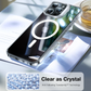 iPhone 15 Series Clear Lstand Magsafe Case