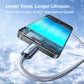 Iceflow Fast Charging Cable-TORRAS